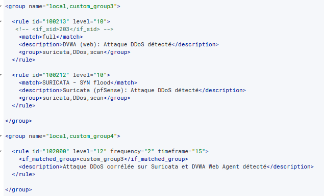 Règle corrélation DoS